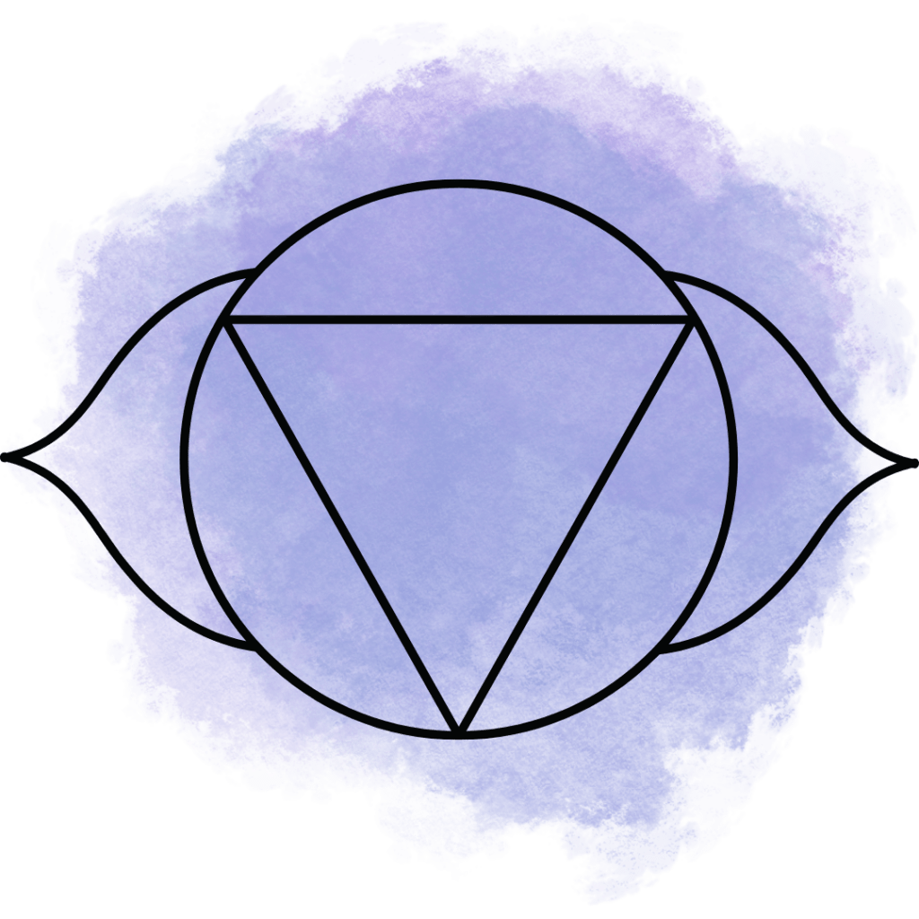 Drittes Auge Ajna Das Stirnchakra ist auch als "Drittes Auge" bekannt, das Stirnchakra befindet sich zwischen den Augenbrauen. Es steht für Intuition, Vorstellungskraft und spirituelle Einsicht. Es wird oft mit der Fähigkeit zur Selbsterkenntnis und zur Wahrnehmung über die physischen Sinne hinaus in Verbindung gebracht. Intuition | Phantasie | Vision Ich sehe Spirituelle Erkenntnis Mental Verlasse ich mich auf meine Intuition? Welche Visionen habe ich? Sehe ich mehr als nur das Sichtbare im Leben? Fällt es mir leicht entscheidungen zu treffen? Edelsteine Diese Steine werden mit Intuition, Klarheit und spirituellem Bewusstsein in Verbindung gebracht. Amethyst | Azurit | Bergkristall | Falkenauge | Herkimer Diamant | Iolith | Kyanit | Lapislazuli | Lepidolith | Regenbogen Mondstein | Saphir | Sodalith | Sternsaphir | Sugilith | Tansanit Farbe: Indigo (Dunkelblau) Element: Licht | Geist Position: Zwischen den Augenbrauen (Drittes Auge) Themen: Intuition, Erkenntnis, Klarheit, spirituelle Sichtweise Körper: Gehirn, Nervensystem, Augen, Ohren, Nase, Zirbeldrüse