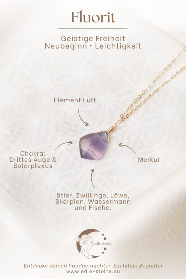 Fluorit-Anhänger mit astrologischer Zuordnung: Sternzeichen, Chakra, Element – feiner Schmuck mit spiritueller Tiefe.
