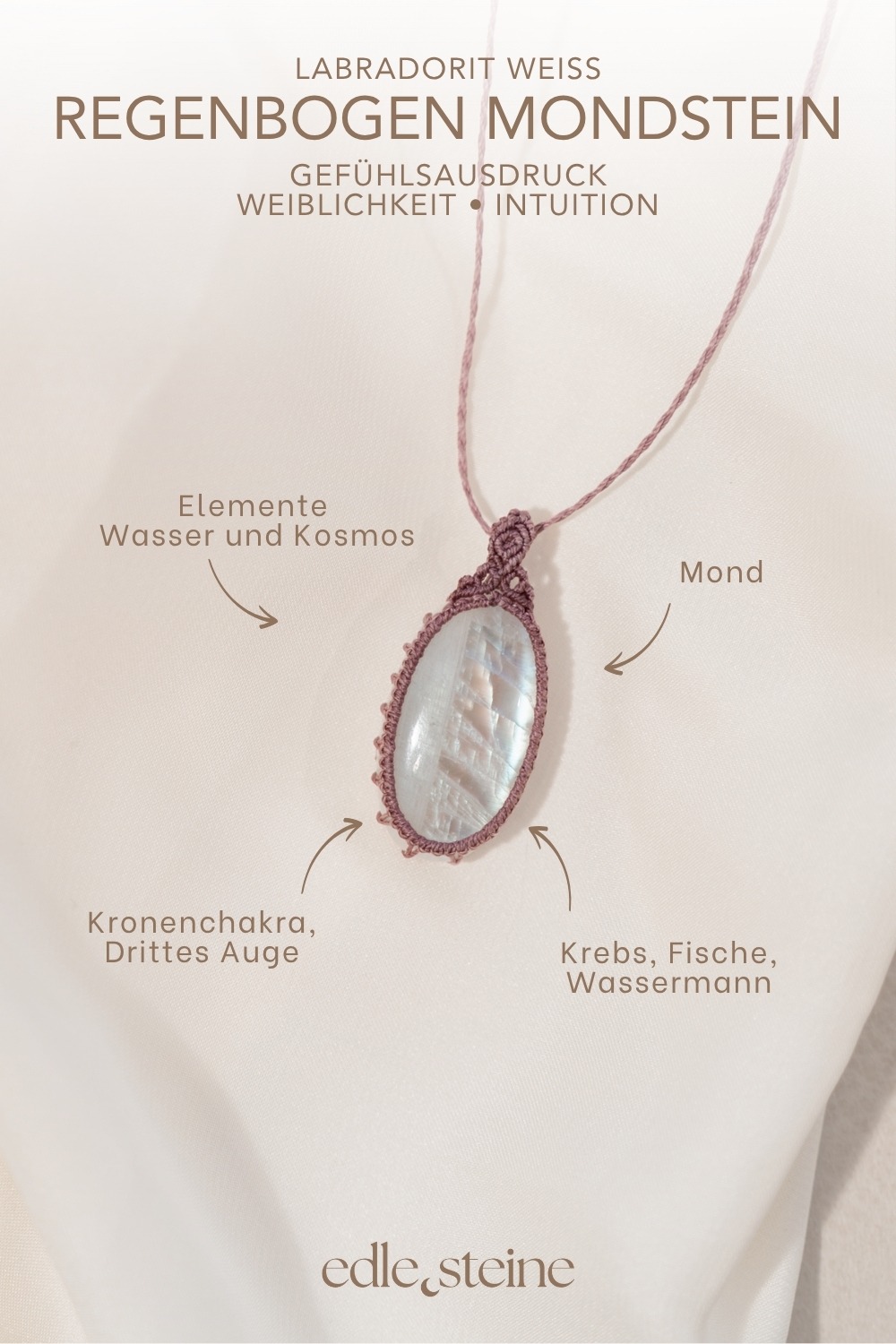 ✨ Themen: Mental: Selbstwert, Offenheit, Einfühlungsvermögen, Kreativität, Inspiration, Fokus, Gefühlsausdruck, Gefühle, Wachstum Körper: Hormone, Zyklus, Hormonhaushalt, Menstruation, Schwangerschaft, Schlaf, Körpergefühl, Kreislauf, Stressmanagement Chakra: Kronenchakra, Drittes Auge Planet: Mond Element: Wasser, Kosmos Sternzeichen: Krebs, Fische, Wassermann 🗿 Mineralogische & historische Fakten: Obwohl er „Labradorit“ heißt, zählt der Regenbogenmondstein mineralogisch zu den weißen Varietäten des Orthoklas-Feldspats, oft mit schimmernden blauen bis regenbogenfarbenen Lichtreflexen – einem Phänomen namens Adulareszenz. In vielen Kulturen galt er als heilig, insbesondere für Frauen: Der Stein soll den Zugang zur inneren Weisheit und Intuition öffnen und wird seit Jahrhunderten mit dem weiblichen Zyklus und den Mondphasen in Verbindung gebracht. Reflexionsfrage: Wie fühle ich mich heute – körperlich, emotional, zyklisch? Affirmation: Ich bin verbunden mit meinem Körper, meinen Gefühlen und meinem inneren Rhythmus. Meditation: Halte den Stein auf Höhe deines Unterbauchs oder lege ihn sanft auf dein Herz. Schließe die Augen. Spüre in deinen Körper. Mit jedem Atemzug wirst du ruhiger, weicher. Stell dir vor, wie eine silberne Welle durch dich fließt – rhythmisch, kraftvoll und sanft zugleich. Du bist ganz bei dir.